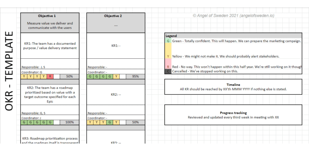 A snapshot of the OKR template available for download