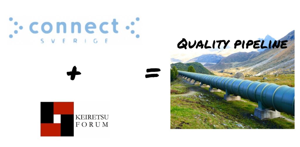 connect sverige + keiretsu = quality pipeline