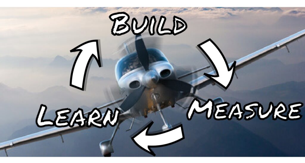 an airplane high up in the skies with the words "build", "measure", "learn" written around the propellers. arrows connect the words in a circle.
